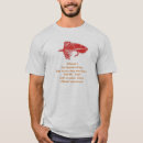Recherche de poème tshirts Rouge
