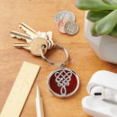Search for celte accessories Kelt