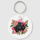 Search for dungeon keychains Nerd