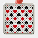 Recherche de costumes ornements Poker