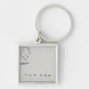 Search for sonoma keychains Shown