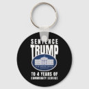 Search for 9 9 9 keychains Politics
