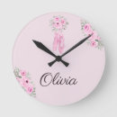 Search for ballet shoes clocks Pointe