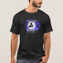 Recherche de java tshirts Survol