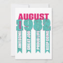 Search for awesome birthday invitations Vintage
