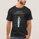 Search for orthopedic nurse tshirts Anatomy