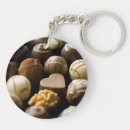 Search for assortment keychains Candy