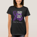 Search for stroke ribbon tshirts Pediatric