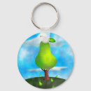 Search for pear tree keychains Fruit
