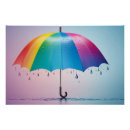 Recherche de parapluies posters Toute personne