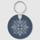 Search for handmade keychains Craft