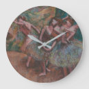 Recherche de représentation horloges Danse