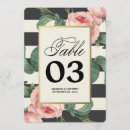 Search for setting table cards Floral