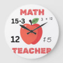 Recherche de professeur maths horloges Salle de classe