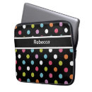 Recherche de caisse de point ipod touch coques Motif