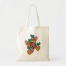 Recherche de froggy sacs Grenouille