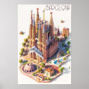 Search for sagrada familia posters Travel
