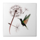 Recherche de pissenlit carreaux Pour tous