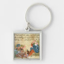 Search for philosopher keychains Student