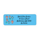 Search for base jumping labels Skydive