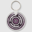 Search for hecate keychains Wiccan