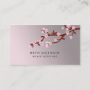Recherche de resort cartes visite Customer