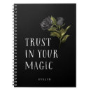 Search for soft goth Floral