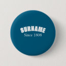 Search for surnames buttons Genealogy