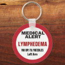 Search for medical information keychains Health