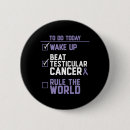 Recherche de domination badges Monde