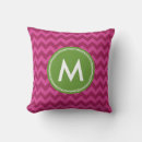 Search for monogram with chevron pillows Trendy