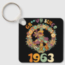 Search for the 1960s keychains Birthday