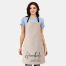 Search for making aprons Modern