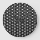 Recherche de occulte horloges Pour tous