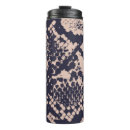 Search for pink camo travel mugs Seamless