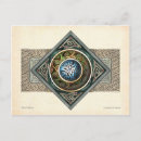 Search for knotwork postcards Scottish