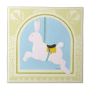 Recherche de lapins carreaux Enfants