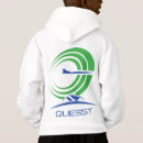Search for supersonic clothing Mach