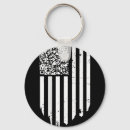 Search for funny qr code keychains America
