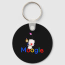 Search for geek fantasy keychains Meme