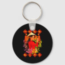 Search for vietnamese keychains 2026