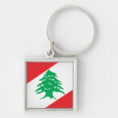 Search for lebanon keychains Beirut