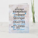 Recherche de courageux vœux cartes Aimé