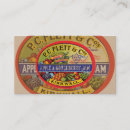 Recherche de confitures cartes visite Nourriture