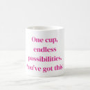 Search for possibilities drinkware Motivation