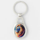 Search for lion head keychains Cute