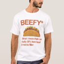 Recherche de croûte tshirts Chemise