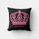 Recherche de reine coussins Couronne