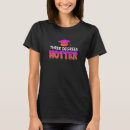Search for doctorate degree tshirts Master