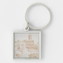 Search for peters keychains Drawing